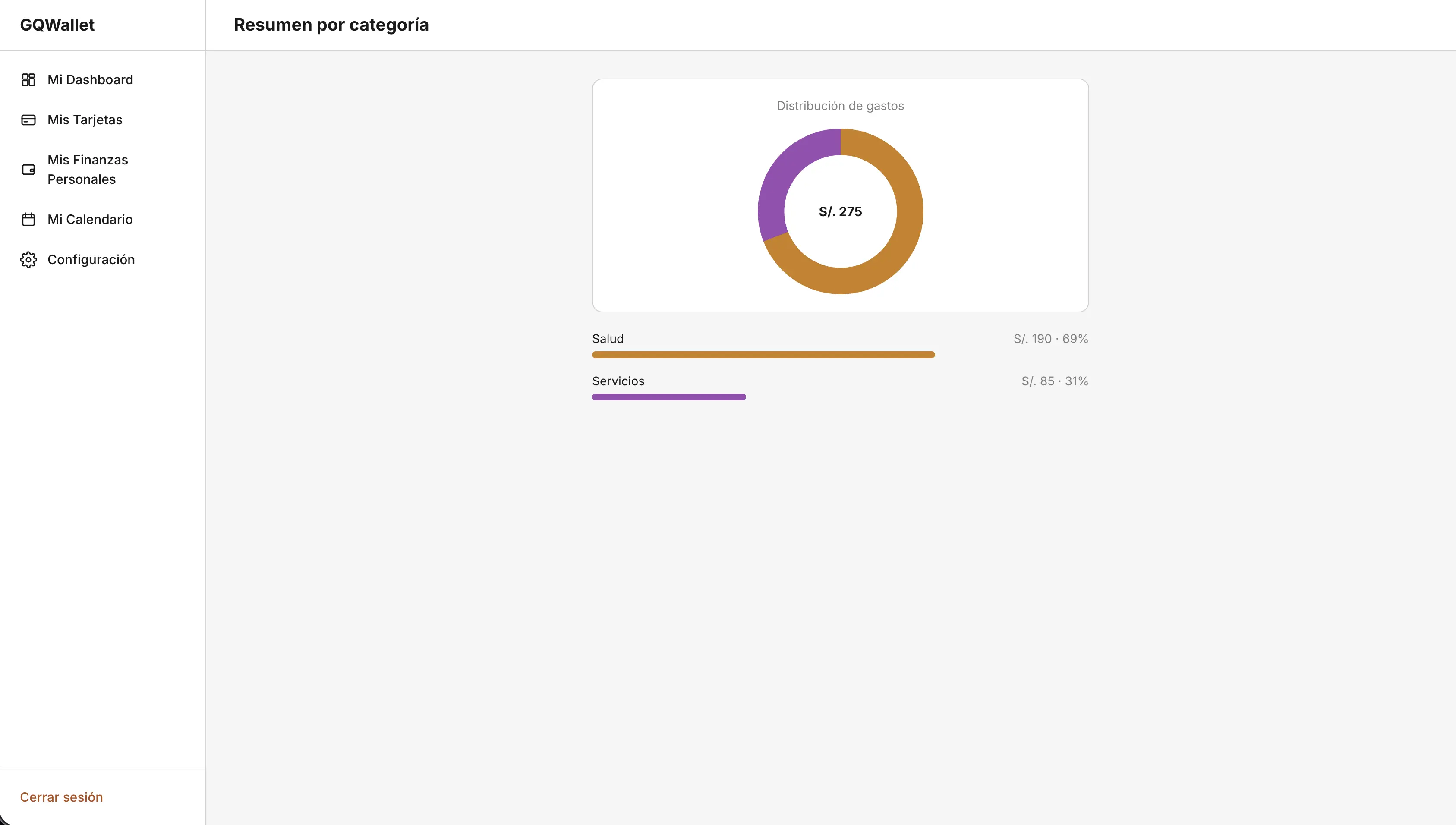 GQ Wallet categories view